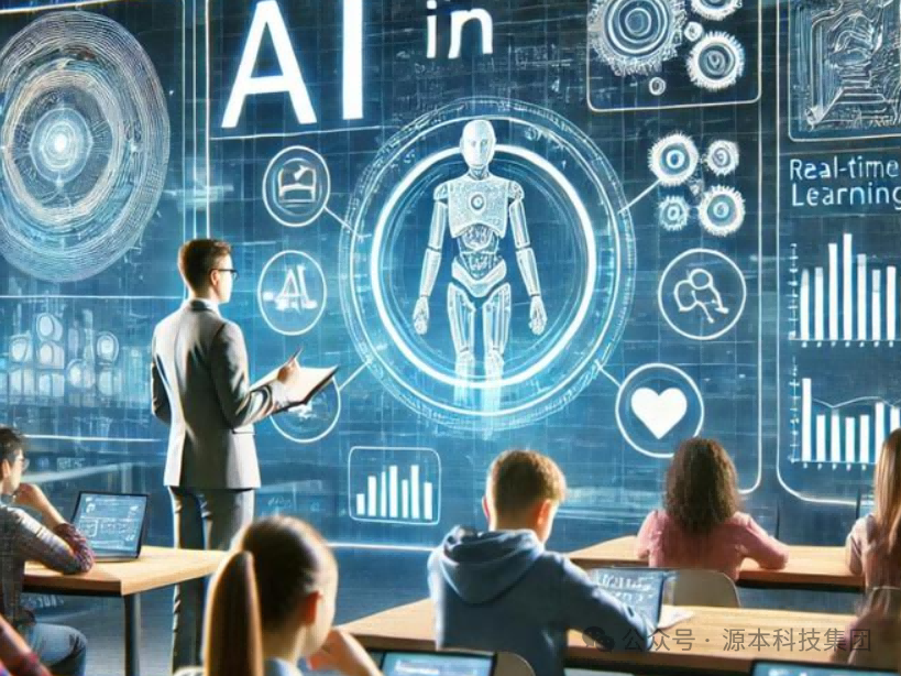 艾弗森贝博ballbet官网科技-本科生掌握大数据、云原生、AI-竞赛保研求职的“超车秘籍”来了！